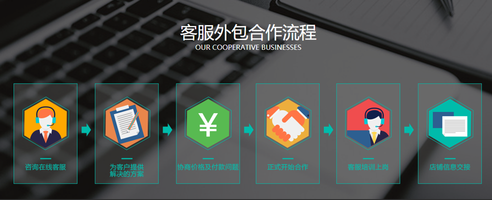 网店代运营：让店铺经营更有温度